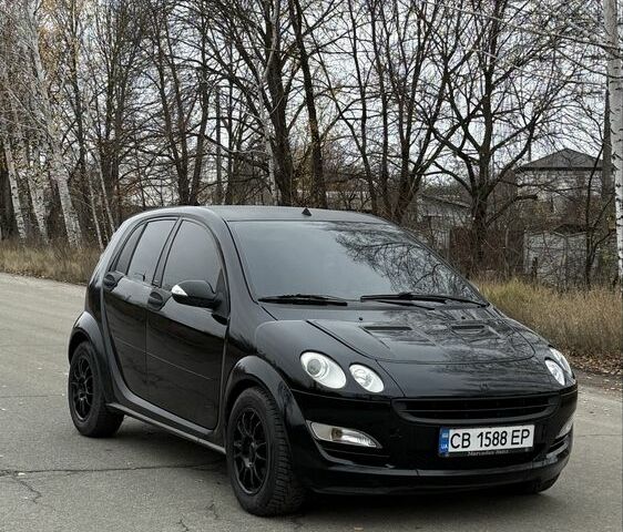 Черный Смарт Форфор, объемом двигателя 1.1 л и пробегом 230 тыс. км за 3800 $, фото 2 на Automoto.ua