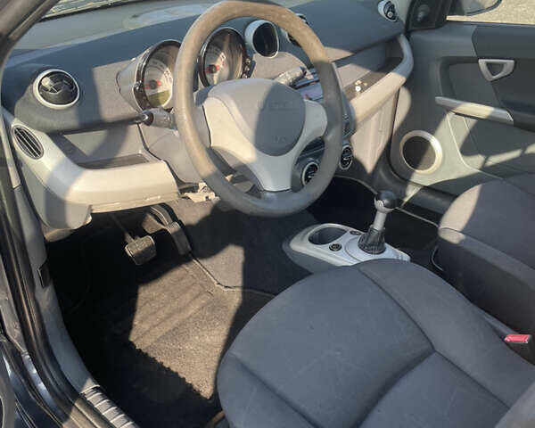 Чорний Смарт Forfour, об'ємом двигуна 1.4 л та пробігом 296 тис. км за 4100 $, фото 9 на Automoto.ua