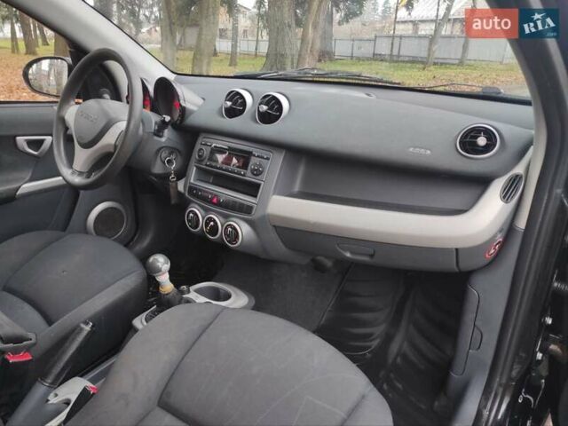 Чорний Смарт Forfour, об'ємом двигуна 1.3 л та пробігом 240 тис. км за 2699 $, фото 12 на Automoto.ua