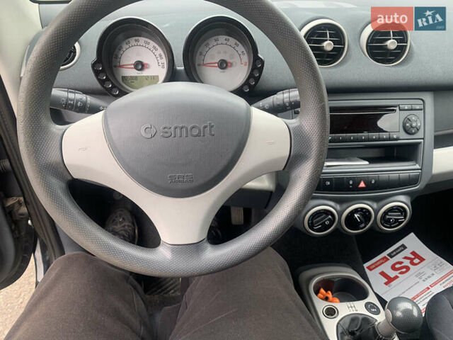 Черный Смарт Форфор, объемом двигателя 1.1 л и пробегом 199 тыс. км за 4700 $, фото 1 на Automoto.ua