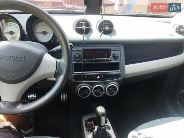 Чорний Смарт Forfour, об'ємом двигуна 1.3 л та пробігом 250 тис. км за 3599 $, фото 6 на Automoto.ua