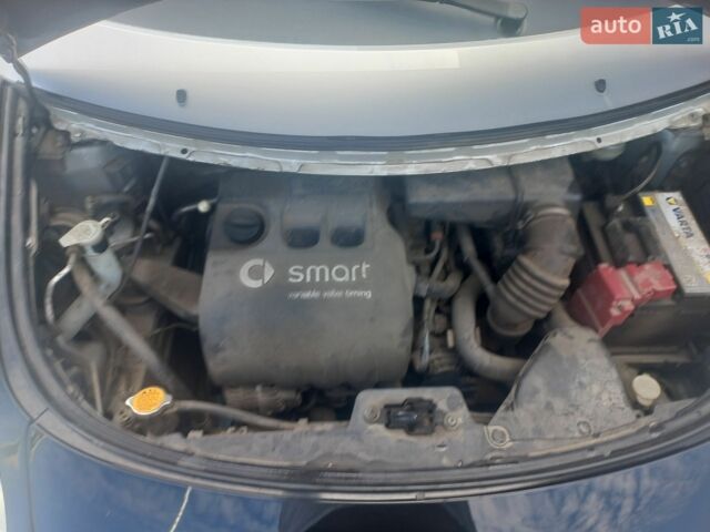 Чорний Смарт Forfour, об'ємом двигуна 1.12 л та пробігом 215 тис. км за 2750 $, фото 28 на Automoto.ua