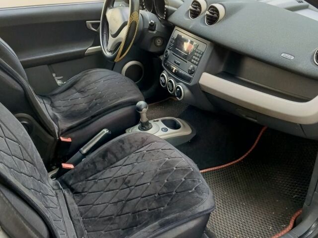 Чорний Смарт Forfour, об'ємом двигуна 1.5 л та пробігом 216 тис. км за 4500 $, фото 2 на Automoto.ua