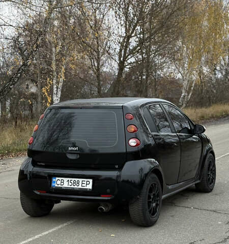 Черный Смарт Форфор, объемом двигателя 1.12 л и пробегом 230 тыс. км за 3800 $, фото 4 на Automoto.ua