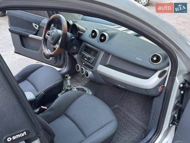 Чорний Смарт Forfour, об'ємом двигуна 1.33 л та пробігом 261 тис. км за 3300 $, фото 12 на Automoto.ua