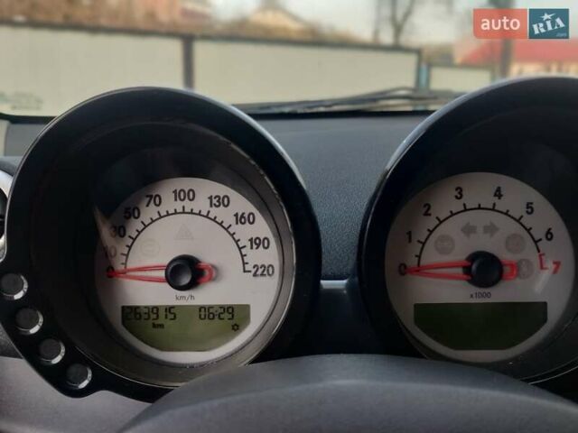 Чорний Смарт Forfour, об'ємом двигуна 1.33 л та пробігом 268 тис. км за 3150 $, фото 14 на Automoto.ua