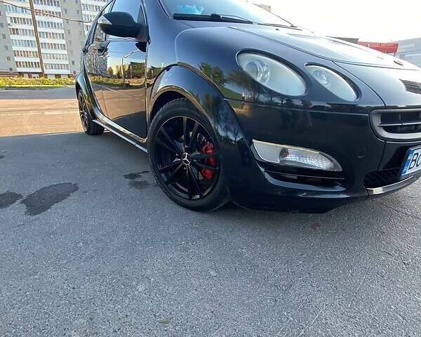 Чорний Смарт Forfour, об'ємом двигуна 1.51 л та пробігом 161 тис. км за 4400 $, фото 5 на Automoto.ua