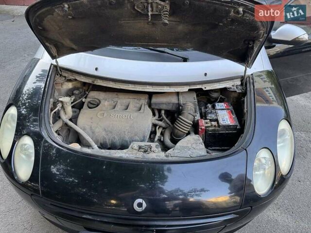 Чорний Смарт Forfour, об'ємом двигуна 1.33 л та пробігом 261 тис. км за 3300 $, фото 14 на Automoto.ua