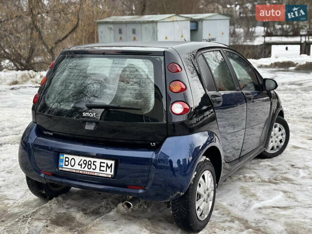 Черный Смарт Форфор, объемом двигателя 1.33 л и пробегом 216 тыс. км за 3800 $, фото 8 на Automoto.ua