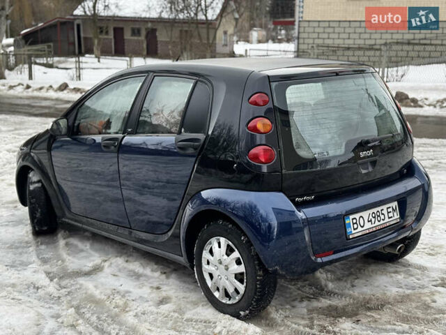Черный Смарт Форфор, объемом двигателя 1.33 л и пробегом 216 тыс. км за 3800 $, фото 10 на Automoto.ua