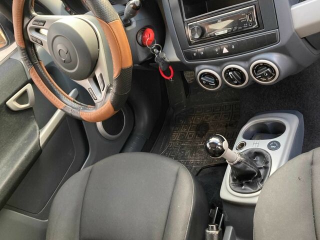 Смарт Forfour 2005 у Львові на Automoto.ua Чорний Смарт Forfour, об'ємом двигуна 1.3 л та пробігом 261 тис. км за 2700 $, фото 15 на Automoto.ua