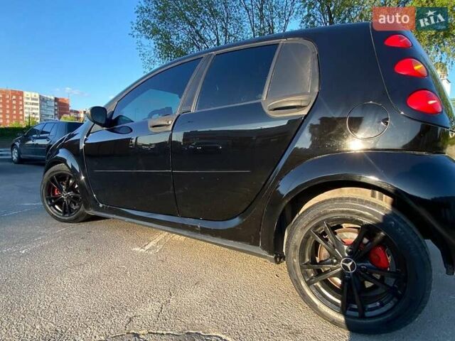 Чорний Смарт Forfour, об'ємом двигуна 1.51 л та пробігом 161 тис. км за 3700 $, фото 13 на Automoto.ua