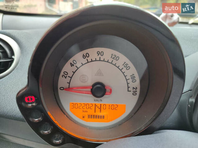 Чорний Смарт Forfour, об'ємом двигуна 1.3 л та пробігом 300 тис. км за 4599 $, фото 16 на Automoto.ua