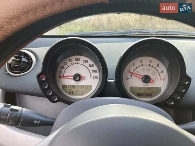 Чорний Смарт Forfour, об'ємом двигуна 1.33 л та пробігом 261 тис. км за 2700 $, фото 18 на Automoto.ua