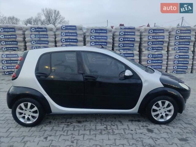 Чорний Смарт Forfour, об'ємом двигуна 1.33 л та пробігом 268 тис. км за 3150 $, фото 5 на Automoto.ua