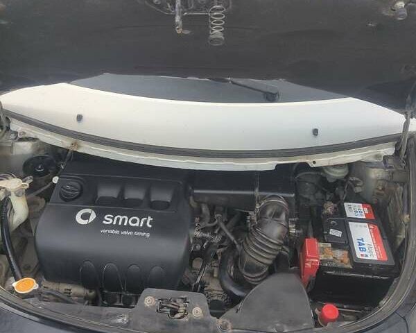 Чорний Смарт Forfour, об'ємом двигуна 1.33 л та пробігом 268 тис. км за 3150 $, фото 25 на Automoto.ua