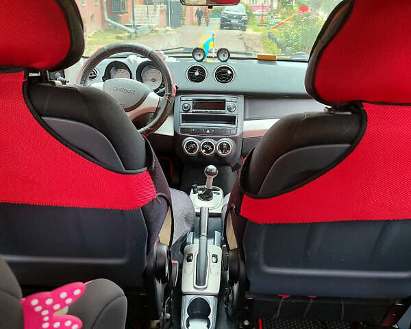 Чорний Смарт Forfour, об'ємом двигуна 1.3 л та пробігом 300 тис. км за 4599 $, фото 12 на Automoto.ua