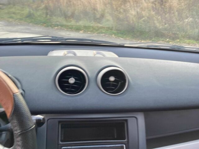 Смарт Forfour 2005 у Львові на Automoto.ua Чорний Смарт Forfour, об'ємом двигуна 1.3 л та пробігом 261 тис. км за 2700 $, фото 19 на Automoto.ua