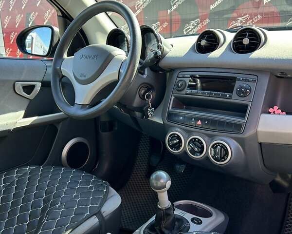 Чорний Смарт Forfour, об'ємом двигуна 1.12 л та пробігом 224 тис. км за 4900 $, фото 24 на Automoto.ua