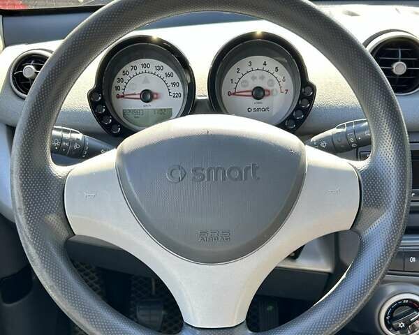 Чорний Смарт Forfour, об'ємом двигуна 1.12 л та пробігом 224 тис. км за 4900 $, фото 15 на Automoto.ua