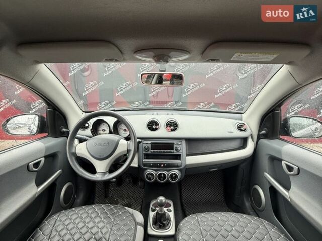 Чорний Смарт Forfour, об'ємом двигуна 1.12 л та пробігом 224 тис. км за 3900 $, фото 12 на Automoto.ua