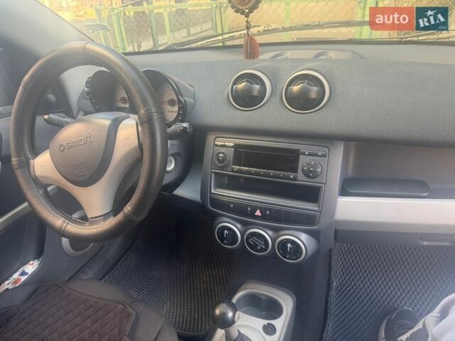 Чорний Смарт Forfour, об'ємом двигуна 1.12 л та пробігом 255 тис. км за 2700 $, фото 9 на Automoto.ua