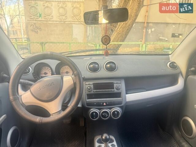 Чорний Смарт Forfour, об'ємом двигуна 1.12 л та пробігом 255 тис. км за 2700 $, фото 6 на Automoto.ua