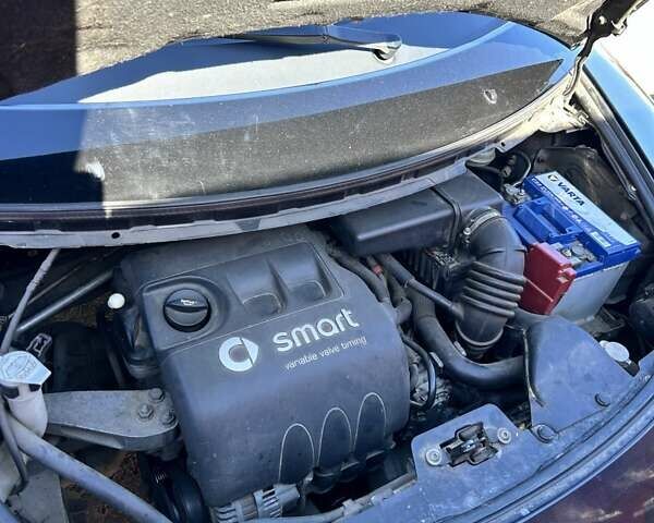 Чорний Смарт Forfour, об'ємом двигуна 1.12 л та пробігом 224 тис. км за 4900 $, фото 25 на Automoto.ua