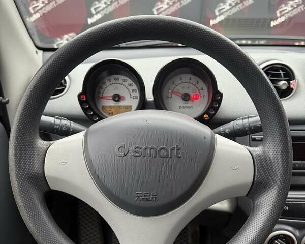 Черный Смарт Форфор, объемом двигателя 1.12 л и пробегом 224 тыс. км за 4600 $, фото 15 на Automoto.ua