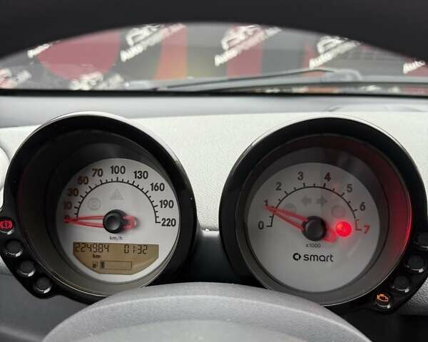 Черный Смарт Форфор, объемом двигателя 1.12 л и пробегом 224 тыс. км за 4600 $, фото 18 на Automoto.ua