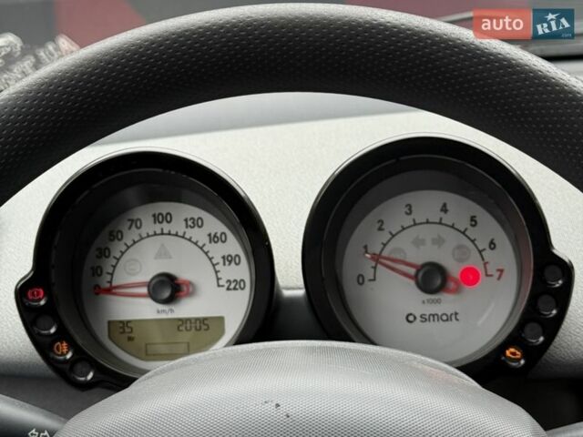 Чорний Смарт Forfour, об'ємом двигуна 1.12 л та пробігом 224 тис. км за 3900 $, фото 19 на Automoto.ua