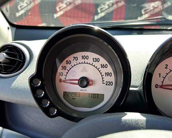 Чорний Смарт Forfour, об'ємом двигуна 1.12 л та пробігом 224 тис. км за 4900 $, фото 22 на Automoto.ua