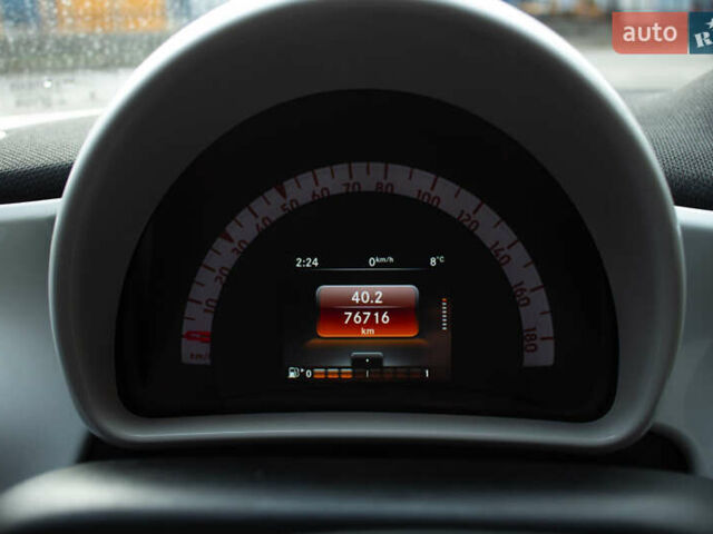 Чорний Смарт Forfour, об'ємом двигуна 1 л та пробігом 77 тис. км за 7700 $, фото 18 на Automoto.ua