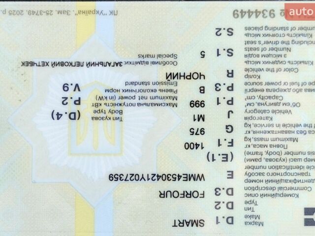 Черный Смарт Форфор, объемом двигателя 1 л и пробегом 126 тыс. км за 6400 $, фото 14 на Automoto.ua