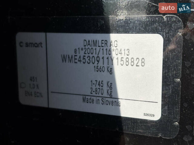 Чорний Смарт Forfour, об'ємом двигуна 0 л та пробігом 113 тис. км за 7200 $, фото 33 на Automoto.ua