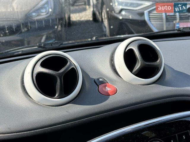 Чорний Смарт Forfour, об'ємом двигуна 0 л та пробігом 113 тис. км за 7200 $, фото 12 на Automoto.ua