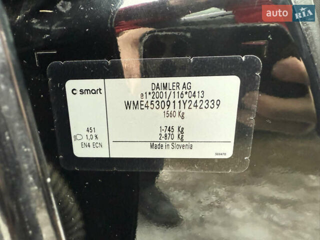 Чорний Смарт Forfour, об'ємом двигуна 0 л та пробігом 82 тис. км за 8300 $, фото 15 на Automoto.ua