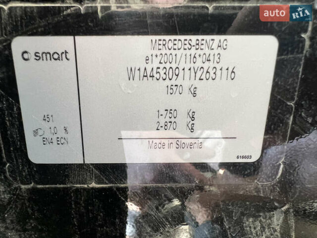 Черный Смарт Форфор, объемом двигателя 0 л и пробегом 42 тыс. км за 12500 $, фото 29 на Automoto.ua