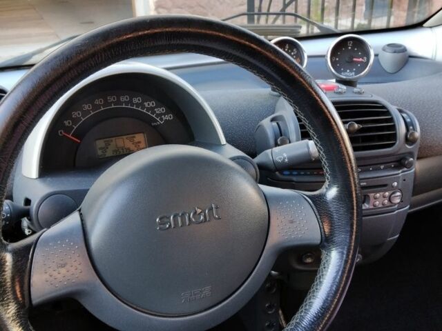 Черный Смарт Форфор, объемом двигателя 0.6 л и пробегом 197 тыс. км за 2575 $, фото 5 на Automoto.ua