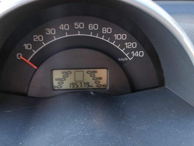 Черный Смарт Форфор, объемом двигателя 0.6 л и пробегом 197 тыс. км за 2575 $, фото 6 на Automoto.ua