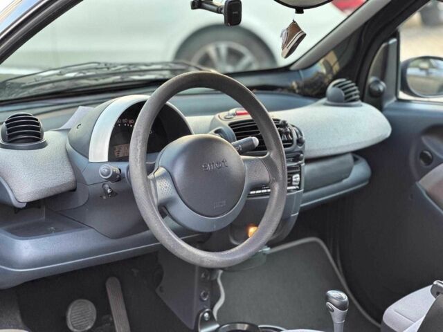 Чорний Смарт Forfour, об'ємом двигуна 0.7 л та пробігом 128 тис. км за 3990 $, фото 7 на Automoto.ua