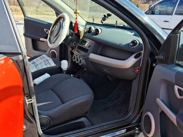 Красный Смарт Форфор, объемом двигателя 1.5 л и пробегом 249 тыс. км за 3999 $, фото 10 на Automoto.ua