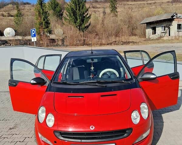 Красный Смарт Форфор, объемом двигателя 1.5 л и пробегом 249 тыс. км за 3999 $, фото 20 на Automoto.ua
