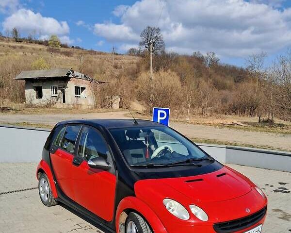 Красный Смарт Форфор, объемом двигателя 1.5 л и пробегом 249 тыс. км за 3999 $, фото 2 на Automoto.ua