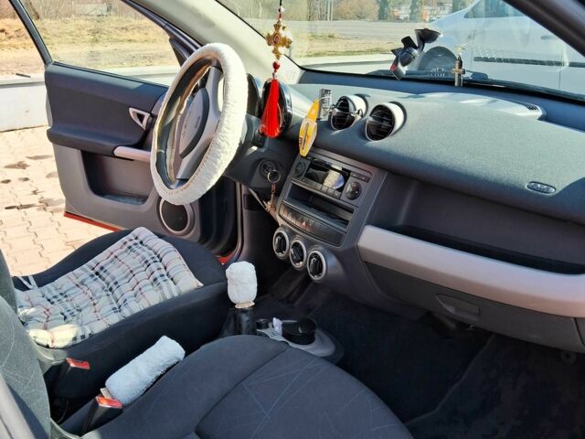 Красный Смарт Форфор, объемом двигателя 1.5 л и пробегом 249 тыс. км за 3999 $, фото 9 на Automoto.ua