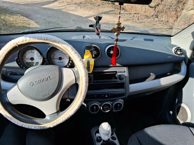 Красный Смарт Форфор, объемом двигателя 1.5 л и пробегом 249 тыс. км за 3999 $, фото 20 на Automoto.ua