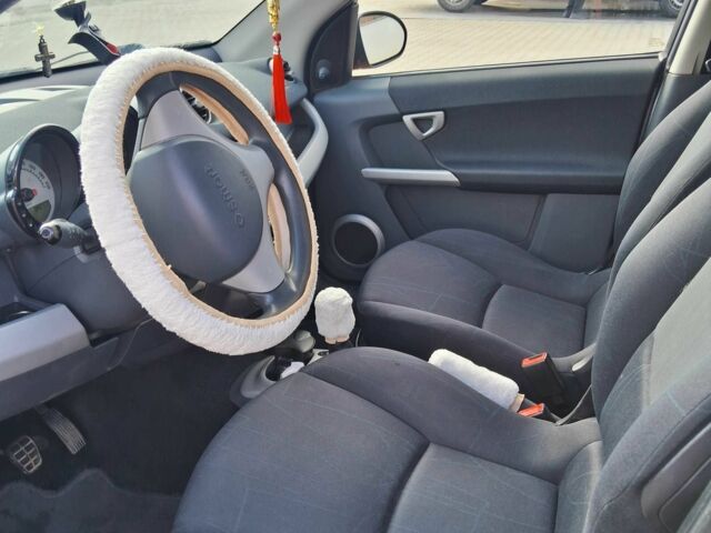 Красный Смарт Форфор, объемом двигателя 1.5 л и пробегом 249 тыс. км за 3999 $, фото 17 на Automoto.ua