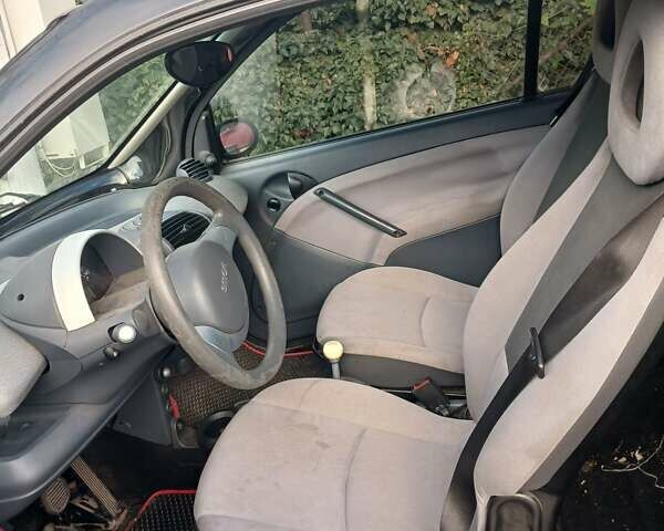 Червоний Смарт Forfour, об'ємом двигуна 0.8 л та пробігом 186 тис. км за 3000 $, фото 5 на Automoto.ua