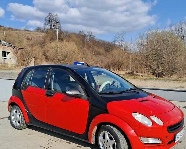 Красный Смарт Форфор, объемом двигателя 1.5 л и пробегом 249 тыс. км за 3999 $, фото 3 на Automoto.ua