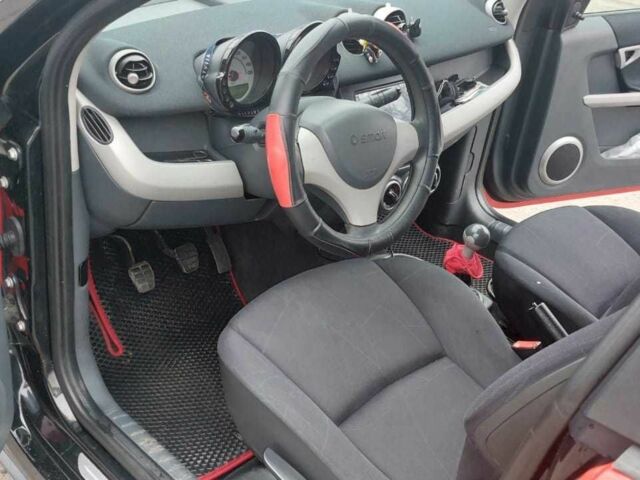 Червоний Смарт Forfour, об'ємом двигуна 1.3 л та пробігом 210 тис. км за 5581 $, фото 6 на Automoto.ua